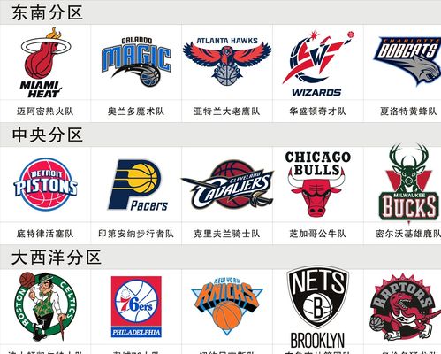 三镇的
